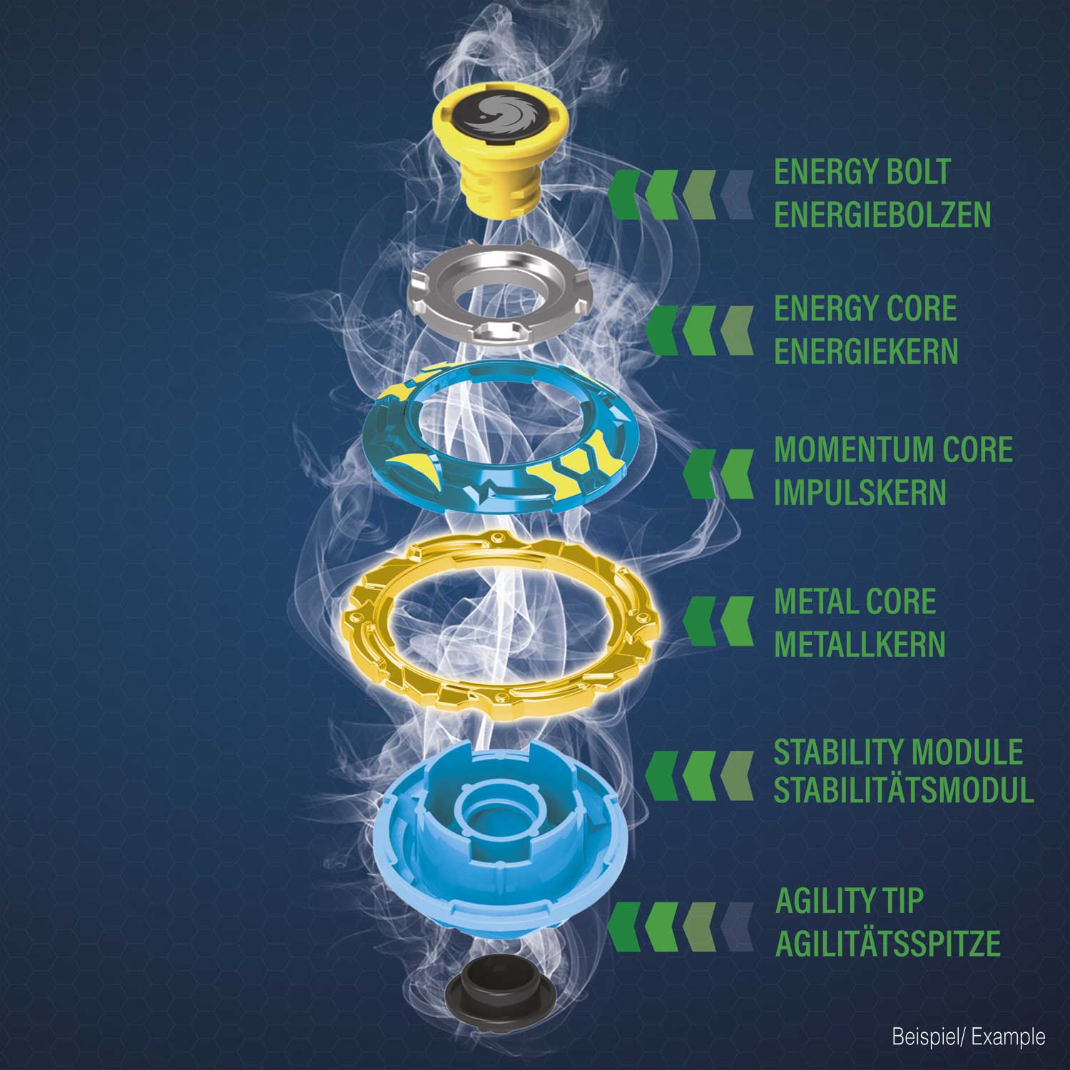 BLADE - Starter set Evolution Pistrix