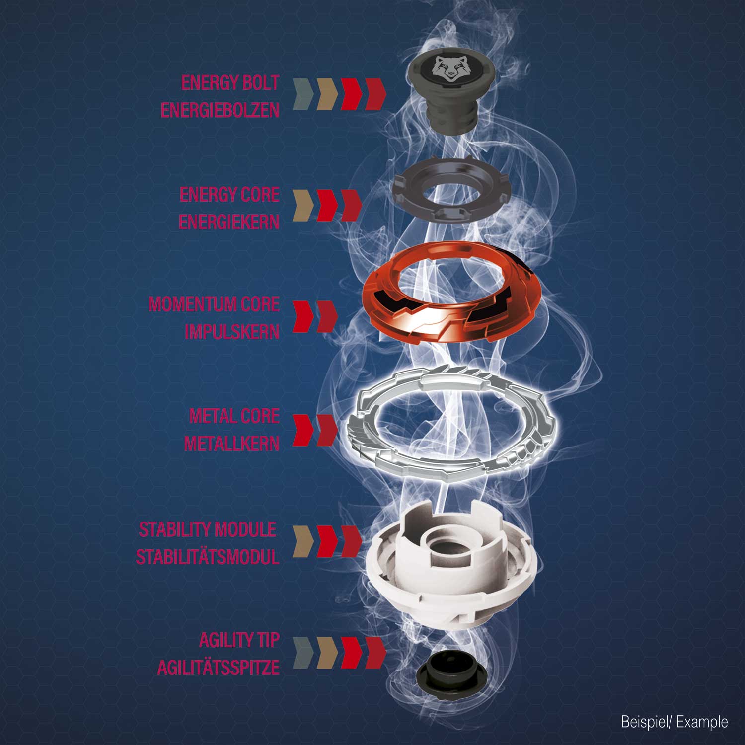 BLADE - Turox Loborak Evolution