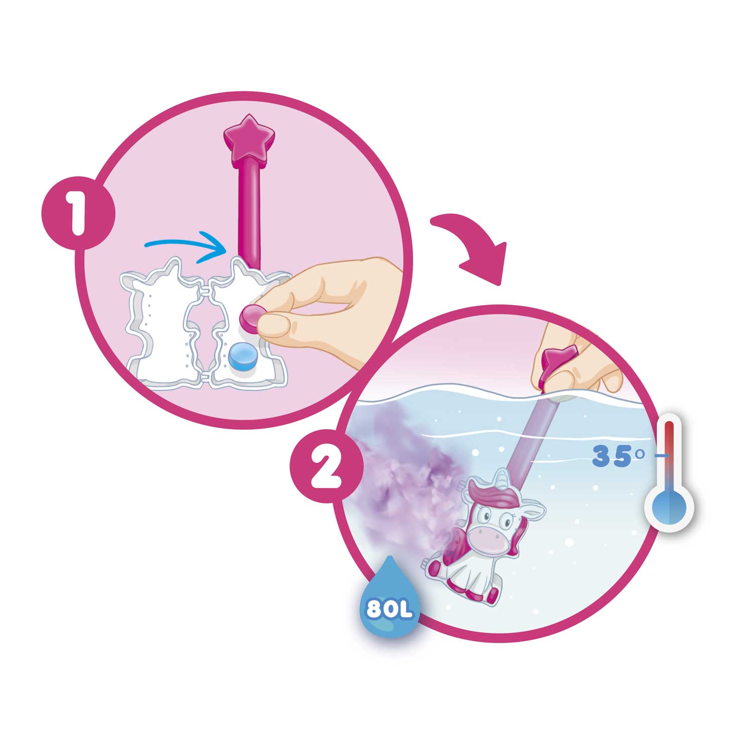 INKEE - Zauberstab Einhorn